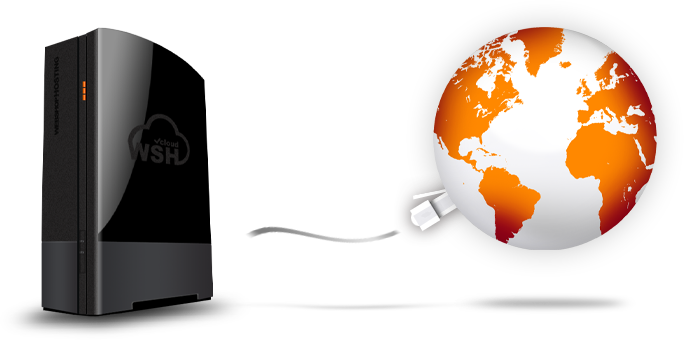 Hosting Hosting